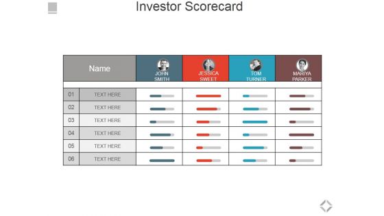 Investor Scorecard Ppt PowerPoint Presentation Professional Deck