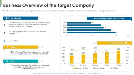 Investors Pitch General Deal Mergers Acquisitions Business Overview Of The Target Company Ideas PDF