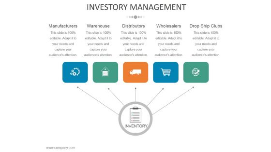 Investory Management Template 3 Ppt PowerPoint Presentation Professional Format Ideas