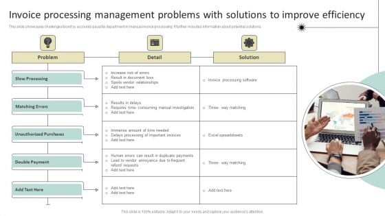 Invoice Processing Management Problems With Solutions To Improve Efficiency Summary PDF