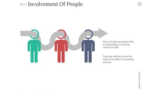 Involvement Of People Ppt PowerPoint Presentation Deck