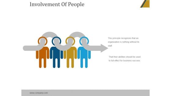 Involvement Of People Ppt PowerPoint Presentation Introduction