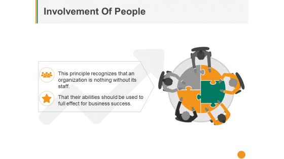 Involvement Of People Ppt PowerPoint Presentation Pictures Portfolio