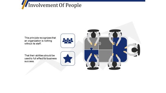 Involvement Of People Ppt PowerPoint Presentation Summary Examples