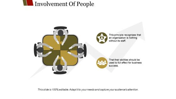 Involvement Of People Ppt PowerPoint Presentation Summary Professional
