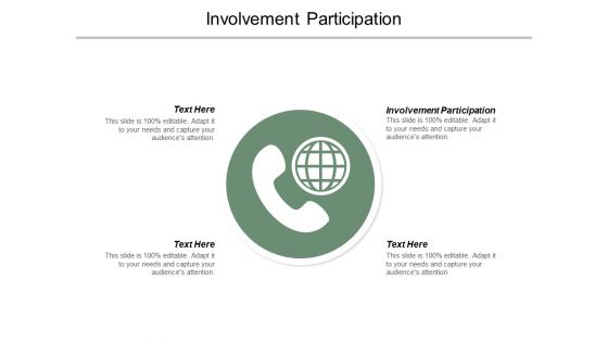 Involvement Participation Ppt PowerPoint Presentation Slides Background Images Cpb