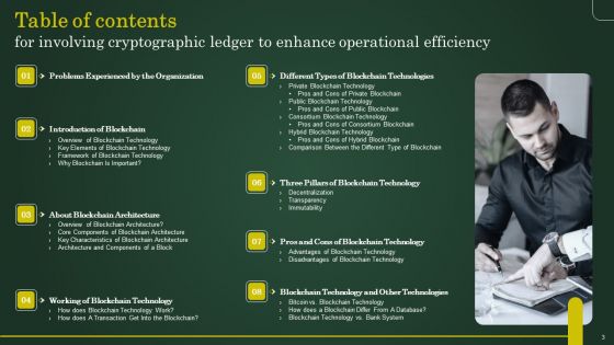 Involving Cryptographic Ledger To Enhance Operational Efficiency Ppt PowerPoint Presentation Complete Deck With Slides