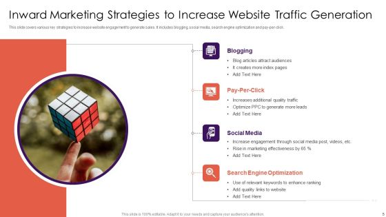 Inward Marketing Approach Ppt PowerPoint Presentation Complete Deck With Slides Slide05