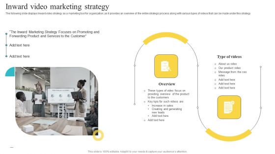 Inward Video Marketing Strategy Playbook For Social Media Platform Video Marketing Elements PDF