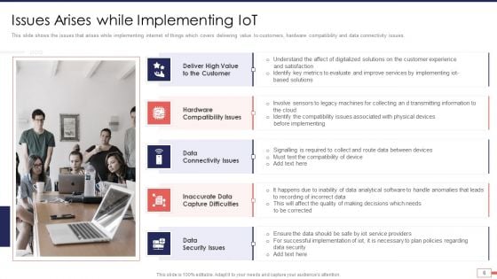 Iot And Digital Twin Technology For Post Covid Expenditure Management Ppt PowerPoint Presentation Complete Deck With Slides