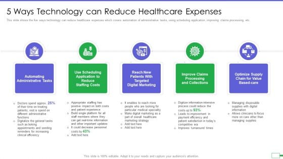 Iot And Digital Twin To Reduce Costs Post Covid 5 Ways Technology Can Reduce Healthcare Expenses Formats PDF Iot And Digital Twin To Reduce Costs Post Covid 5 Ways Technology Can Reduce Healthcare Expenses Formats PDF