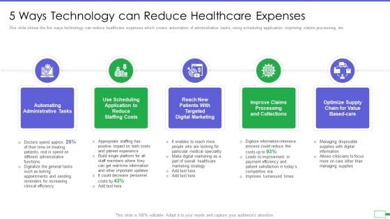 Iot And Digital Twin To Reduce Costs Post Covid 5 Ways Technology Can Reduce Healthcare Expenses Formats PDF