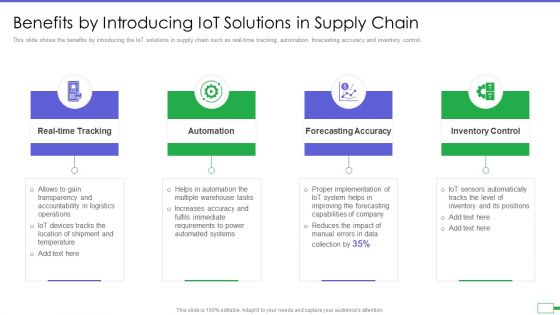 Iot And Digital Twin To Reduce Costs Post Covid Benefits By Introducing Iot Solutions In Supply Chain Graphics PDF