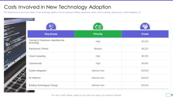 Iot And Digital Twin To Reduce Costs Post Covid Costs Involved In New Technology Adoption Guidelines PDF