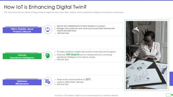 Iot And Digital Twin To Reduce Costs Post Covid How Iot Is Enhancing Digital Twin Introduction PDF