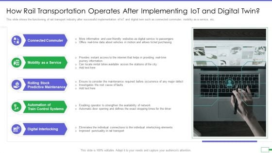 Iot And Digital Twin To Reduce Costs Post Covid How Rail Transportation Operates After Inspiration PDF