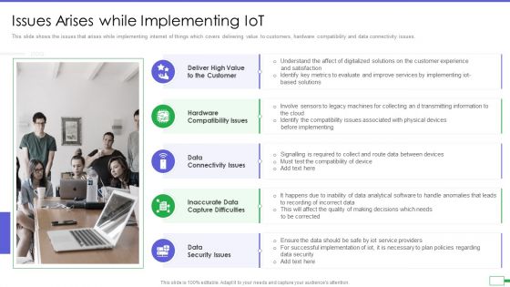 Iot And Digital Twin To Reduce Costs Post Covid Issues Arises While Implementing Iot Themes PDF