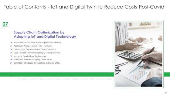 Iot And Digital Twin To Reduce Costs Post Covid Ppt PowerPoint Presentation Complete Deck With Slides