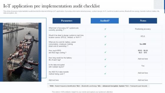 Iot Application Pre Implementation Audit Checklist Download PDF Iot Application Pre Implementation Audit Checklist Download PDF