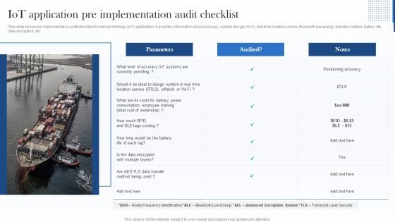 Iot Application Pre Implementation Audit Checklist Download PDF