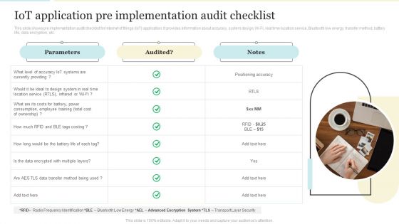 Iot Application Pre Implementation Audit Checklist Guidelines PDF