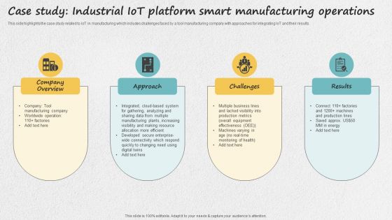 Iot Applications For Manufacturing Industry Case Study Industrial Iot Platform Smart Manufacturing Microsoft PDF