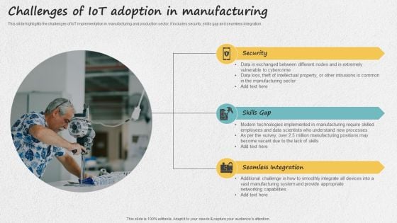 Iot Applications For Manufacturing Industry Challenges Of Iot Adoption In Manufacturing Slides PDF