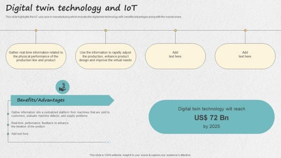 Iot Applications For Manufacturing Industry Digital Twin Technology And Iot Ideas PDF