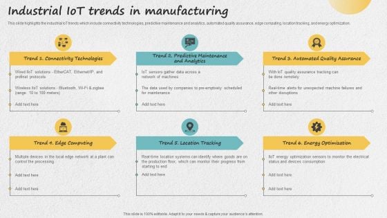 Iot Applications For Manufacturing Industry Industrial Iot Trends In Manufacturing Ideas PDF