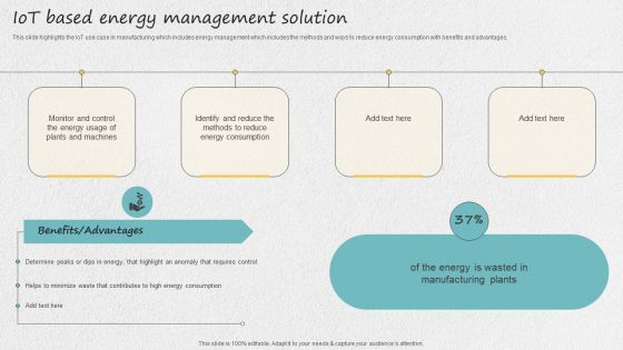 Iot Applications For Manufacturing Industry Iot Based Energy Management Solution Summary PDF