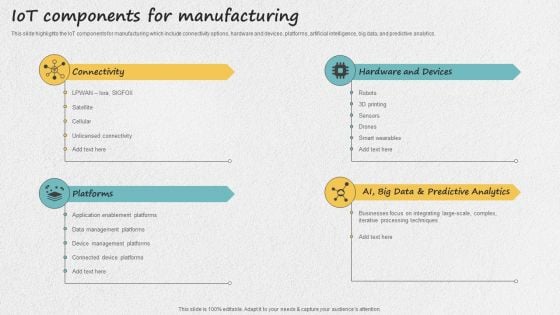 Iot Applications For Manufacturing Industry Iot Components For Manufacturing Infographics PDF Iot Applications For Manufacturing Industry Iot Components For Manufacturing Infographics PDF
