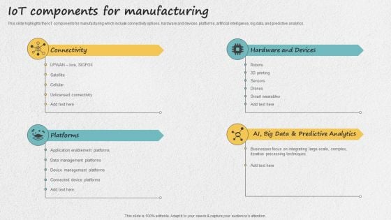 Iot Applications For Manufacturing Industry Iot Components For Manufacturing Infographics PDF