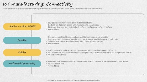 Iot Applications For Manufacturing Industry Iot Manufacturing Connectivity Portrait PDF