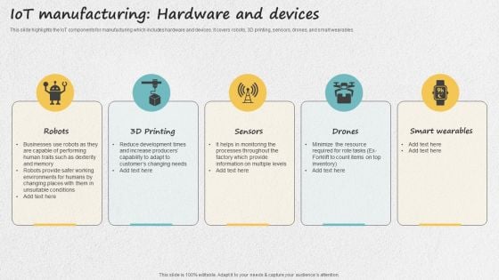 Iot Applications For Manufacturing Industry Iot Manufacturing Hardware And Devices Slides PDF Iot Applications For Manufacturing Industry Iot Manufacturing Hardware And Devices Slides PDF