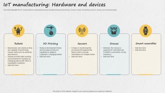 Iot Applications For Manufacturing Industry Iot Manufacturing Hardware And Devices Slides PDF