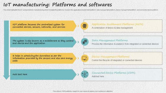 Iot Applications For Manufacturing Industry Iot Manufacturing Platforms And Softwares Sample PDF