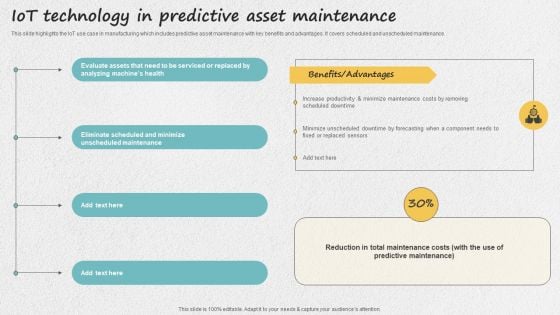 Iot Applications For Manufacturing Industry Iot Technology In Predictive Asset Maintenance Designs PDF