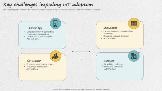 Iot Applications For Manufacturing Industry Key Challenges Impeding Iot Adoption Structure PDF