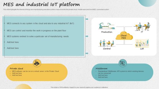 Iot Applications For Manufacturing Industry Mes And Industrial Iot Platform Structure PDF