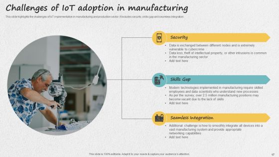 Iot Applications For Manufacturing Industry Ppt PowerPoint Presentation Complete Deck With Slides