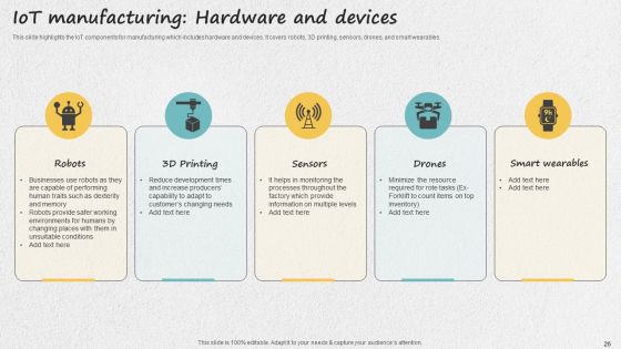 Iot Applications For Manufacturing Industry Ppt PowerPoint Presentation Complete Deck With Slides
