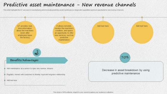 Iot Applications For Manufacturing Industry Predictive Asset Maintenance New Revenue Channels Background PDF