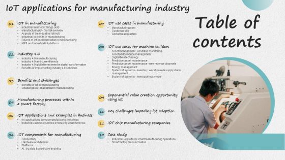 Iot Applications For Manufacturing Industry Table Of Contents Brochure PDF