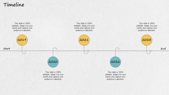 Iot Applications For Manufacturing Industry Timeline Demonstration PDF