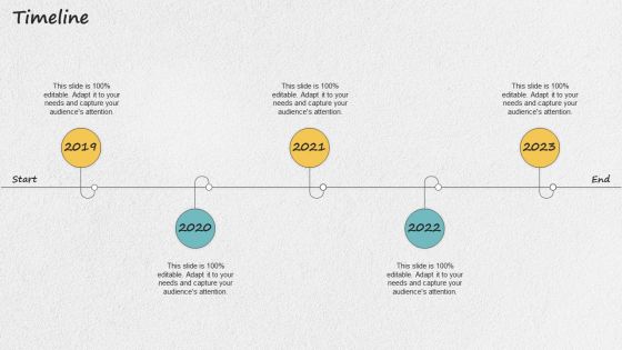 Iot Applications For Manufacturing Industry Timeline Demonstration PDF