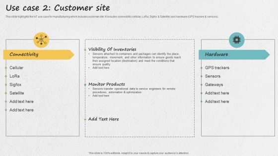 Iot Applications For Manufacturing Industry Use Case Customer Site Microsoft PDF