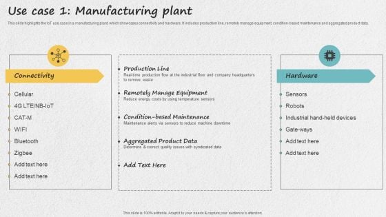 Iot Applications For Manufacturing Industry Use Case Manufacturing Plant Professional PDF