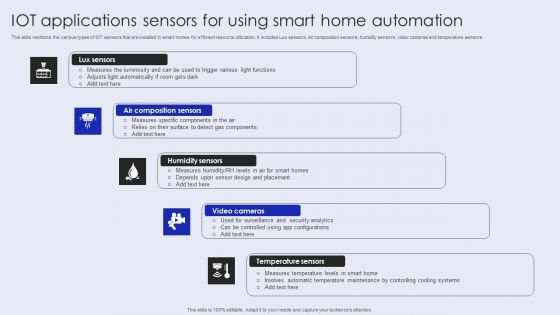 Iot Applications Sensors For Using Smart Home Automation Designs PDF Iot Applications Sensors For Using Smart Home Automation Designs PDF