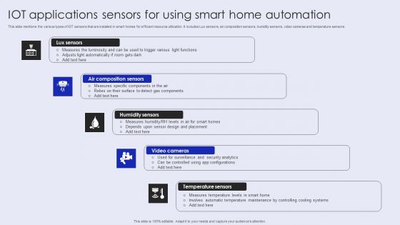 Iot Applications Sensors For Using Smart Home Automation Designs PDF