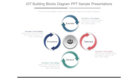 Iot Building Blocks Diagram Ppt Sample Presentations